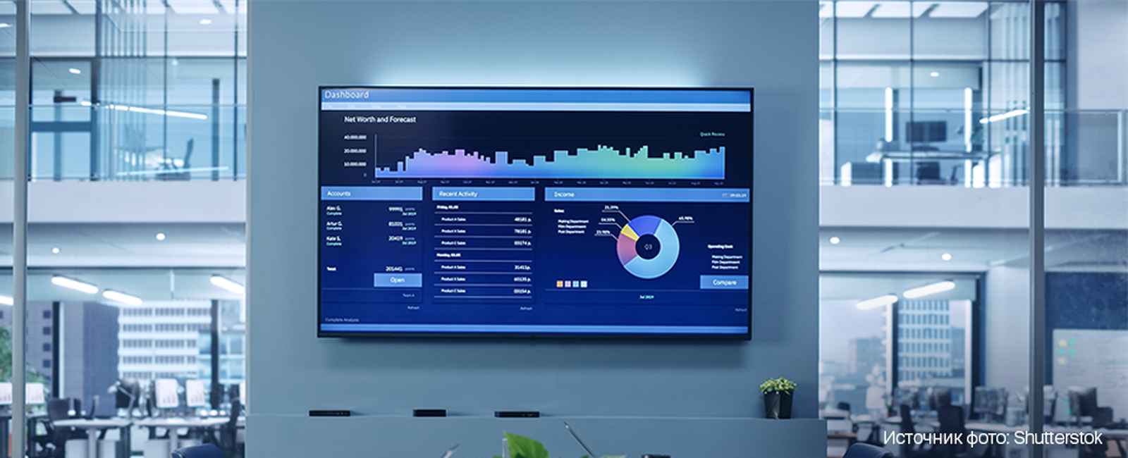 Cервисное обслуживание Polycom в ООО «Газпромнефть Информационно ...